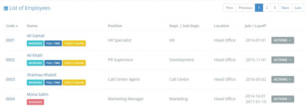 Employees Listing – Modulus Knowledgebase