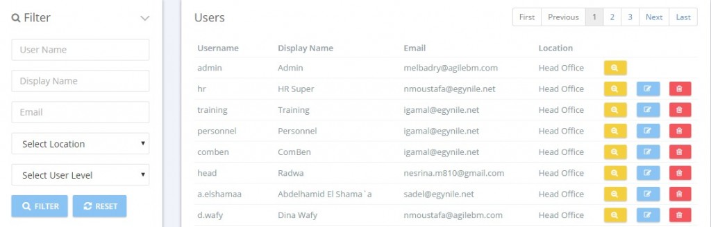 Users – Modulus Knowledgebase