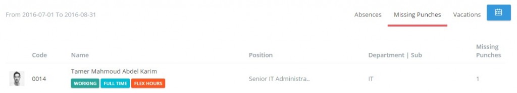 Personnel Dashboard – Modulus Knowledgebase